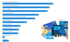 如何将USDT Omni钱包导入比