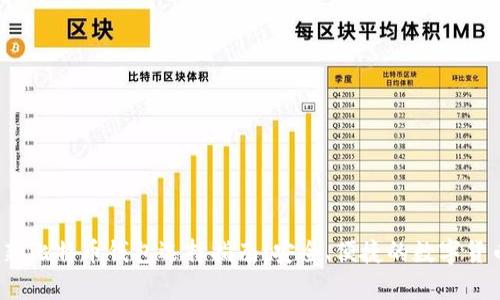 2023年最新比特币钱包选择指南：安全、便捷的数字货币存储方案